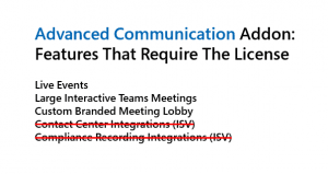 Advance Communications License Microsoft Teams Contact Center